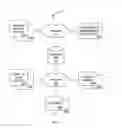 Fig. 02 - METHOD AND SYSTEM FOR TRANSACTION MANAGEMENT