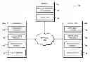Fig. 01 - Social network media sharing with client library