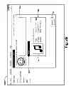 Fig. 04 - Social network media sharing with client library