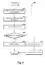 Fig. 09 - Social network media sharing with client library