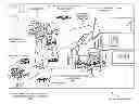 Fig. 01 - Peer-to-peer neighborhood delivery multi-copter and method
