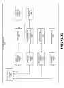 Fig. 44 - Peer-to-peer neighborhood delivery multi-copter and method
