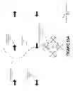 Fig. 74 - Peer-to-peer neighborhood delivery multi-copter and method