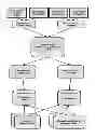 Fig. 01 - SYSTEMS AND METHODS FOR REAL-TIME BILLING AND METRICS REPORTING