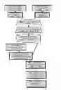 Fig. 07 - SYSTEMS AND METHODS FOR REAL-TIME BILLING AND METRICS REPORTING