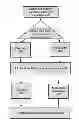 Fig. 09 - SYSTEMS AND METHODS FOR REAL-TIME BILLING AND METRICS REPORTING