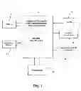 Fig. 02 - INTEGRATED SYSTEMS FOR ELECTRONIC BILL PRESENTMENT AND PAYMENT