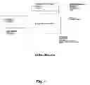 Fig. 05 - INTEGRATED SYSTEMS FOR ELECTRONIC BILL PRESENTMENT AND PAYMENT