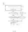 Fig. 09 - Prepaid value account with reversion to purchaser systems and methods