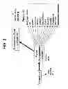 Fig. 03 - Push Payment System and Method