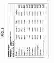 Fig. 04 - Push Payment System and Method