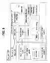 Fig. 07 - Push Payment System and Method