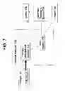 Fig. 08 - Push Payment System and Method