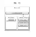 Fig. 22 - Transaction system and method performed by using peripheral device