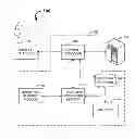 Fig. 01 - Systems and methods for cost altering payment services