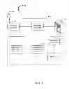 Fig. 02 - Systems and methods for cost altering payment services