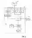 Fig. 03 - Systems and methods for cost altering payment services