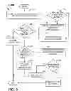 Fig. 06 - Systems and methods for cost altering payment services