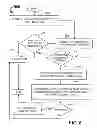 Fig. 07 - Systems and methods for cost altering payment services