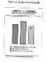 Fig. 35 - Systems and methods for cost altering payment services