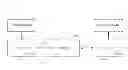 Fig. 01 - REAL-TIME INDICATION TO REMITTANCE SENDER THAT REMITTANCE TRANSACTION FAILS