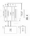 Fig. 05 - REAL-TIME INDICATION TO REMITTANCE SENDER THAT REMITTANCE TRANSACTION FAILS