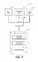 Fig. 08 - REAL-TIME INDICATION TO REMITTANCE SENDER THAT REMITTANCE TRANSACTION FAILS