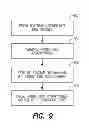 Fig. 10 - REAL-TIME INDICATION TO REMITTANCE SENDER THAT REMITTANCE TRANSACTION FAILS