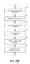Fig. 13 - REAL-TIME INDICATION TO REMITTANCE SENDER THAT REMITTANCE TRANSACTION FAILS
