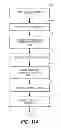 Fig. 15 - REAL-TIME INDICATION TO REMITTANCE SENDER THAT REMITTANCE TRANSACTION FAILS