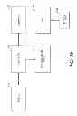 Fig. 20 - REAL-TIME INDICATION TO REMITTANCE SENDER THAT REMITTANCE TRANSACTION FAILS
