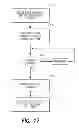 Fig. 22 - REAL-TIME INDICATION TO REMITTANCE SENDER THAT REMITTANCE TRANSACTION FAILS