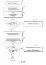 Fig. 08 - System and method for facilitating account-based transactions