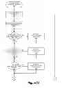 Fig. 07 - System and method for handling software activation in entitlement
