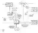 Fig. 01 - MEDIA DEVICE PAYMENTS REMOTE CONTROL PERSONALIZATION AND PROTECTION