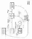 Fig. 04 - MEDIA DEVICE PAYMENTS REMOTE CONTROL PERSONALIZATION AND PROTECTION