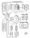Fig. 05 - MEDIA DEVICE PAYMENTS REMOTE CONTROL PERSONALIZATION AND PROTECTION