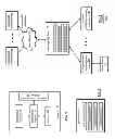 Fig. 06 - MEDIA DEVICE PAYMENTS REMOTE CONTROL PERSONALIZATION AND PROTECTION