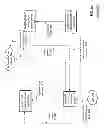 Fig. 09 - MEDIA DEVICE PAYMENTS REMOTE CONTROL PERSONALIZATION AND PROTECTION