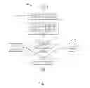 Fig. 02 - PROCESS FOR DETERMINING REASONABLENESS OF VALUE CONCLUSION