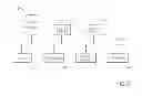 Fig. 04 - PROCESS FOR DETERMINING REASONABLENESS OF VALUE CONCLUSION