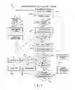 Fig. 07 - Hybrid Distribution Method for Playable Media