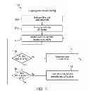 Fig. 13 - Hybrid Distribution Method for Playable Media