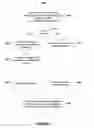 Fig. 03 - Systems and Methods for Using Non-Textual Information In Analyzing Patent Matters