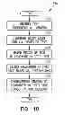 Fig. 11 - System and method for processing formatted text documents in a database