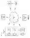Fig. 04 - LICENSE APPLICATION PROCESSOR FOR TELECOMMUNICATIONS EQUIPMENT