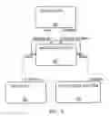 Fig. 04 - Integrated change management unit