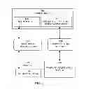 Fig. 03 - Real time product verification by use of NFC technology
