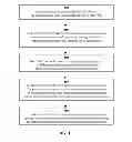 Fig. 04 - Real time product verification by use of NFC technology