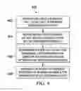 Fig. 06 - IDENTIFYING CANDIDATE REFERRERS